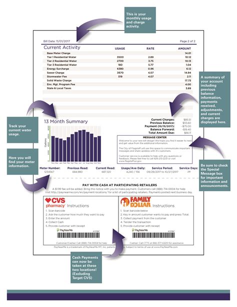 city of flagstaff water bill|Municipal Services Billing .